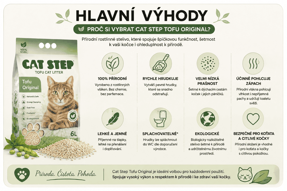 Hlavní výhody přírodního steliva Cat Step Tofu Original (1)